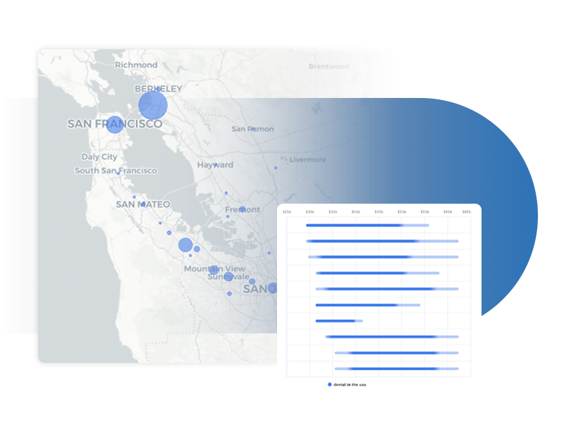 Job market trends within a map of San Francisco Job market trends within a map of San Francisco