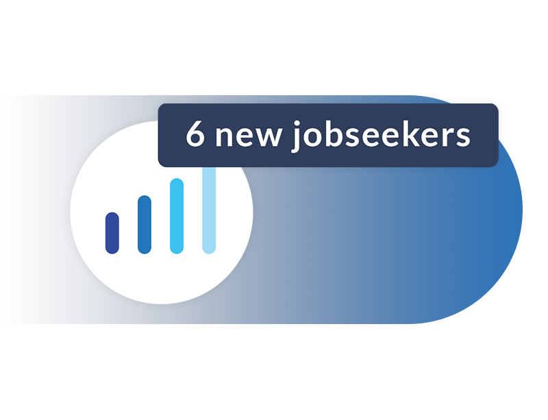 Claro's Job Seeking Sonar® 6 new jobseekers