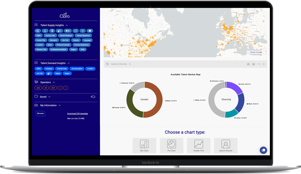 Diversity dashboard image Diversity dashboard image