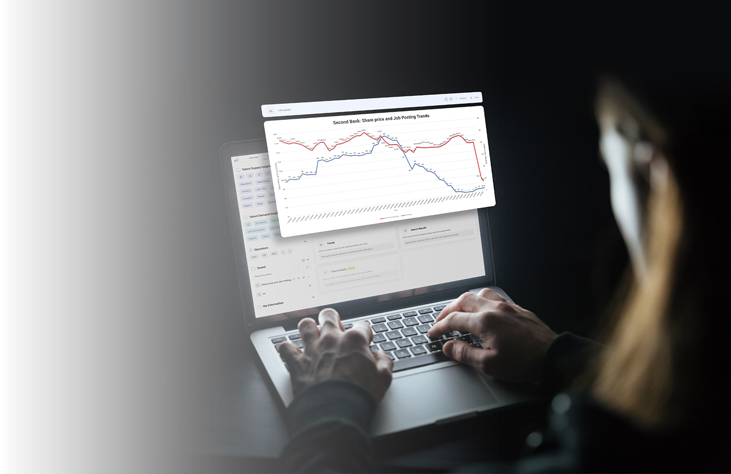 labor market analytics graph