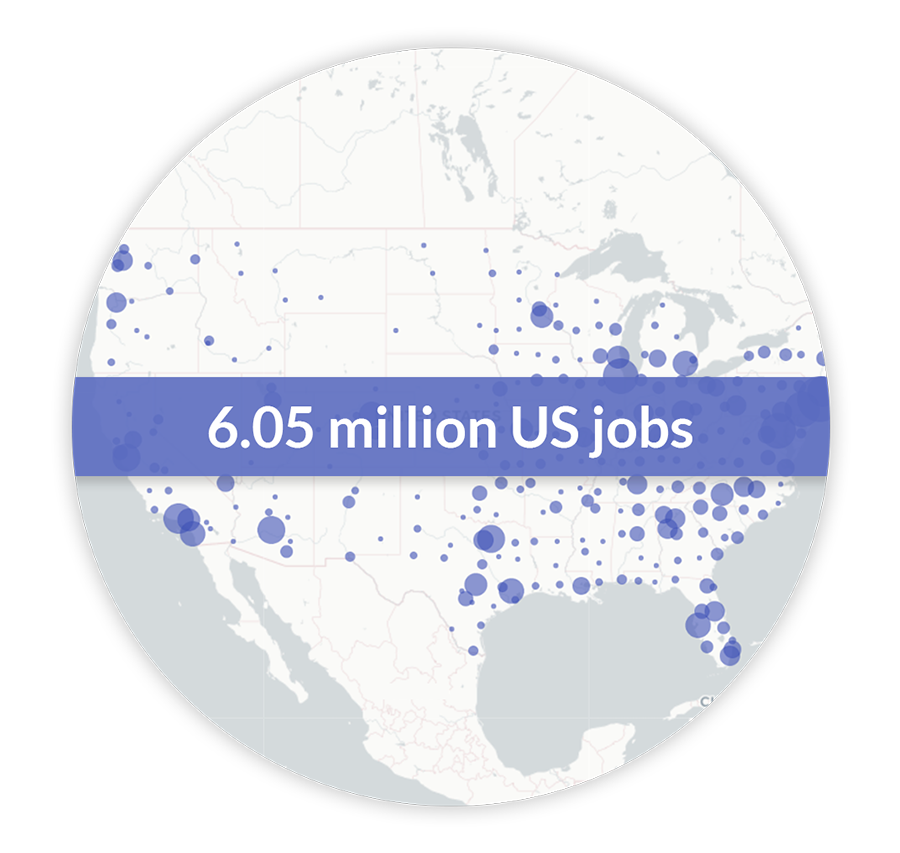 Claro August Jobs Report 2023 for US