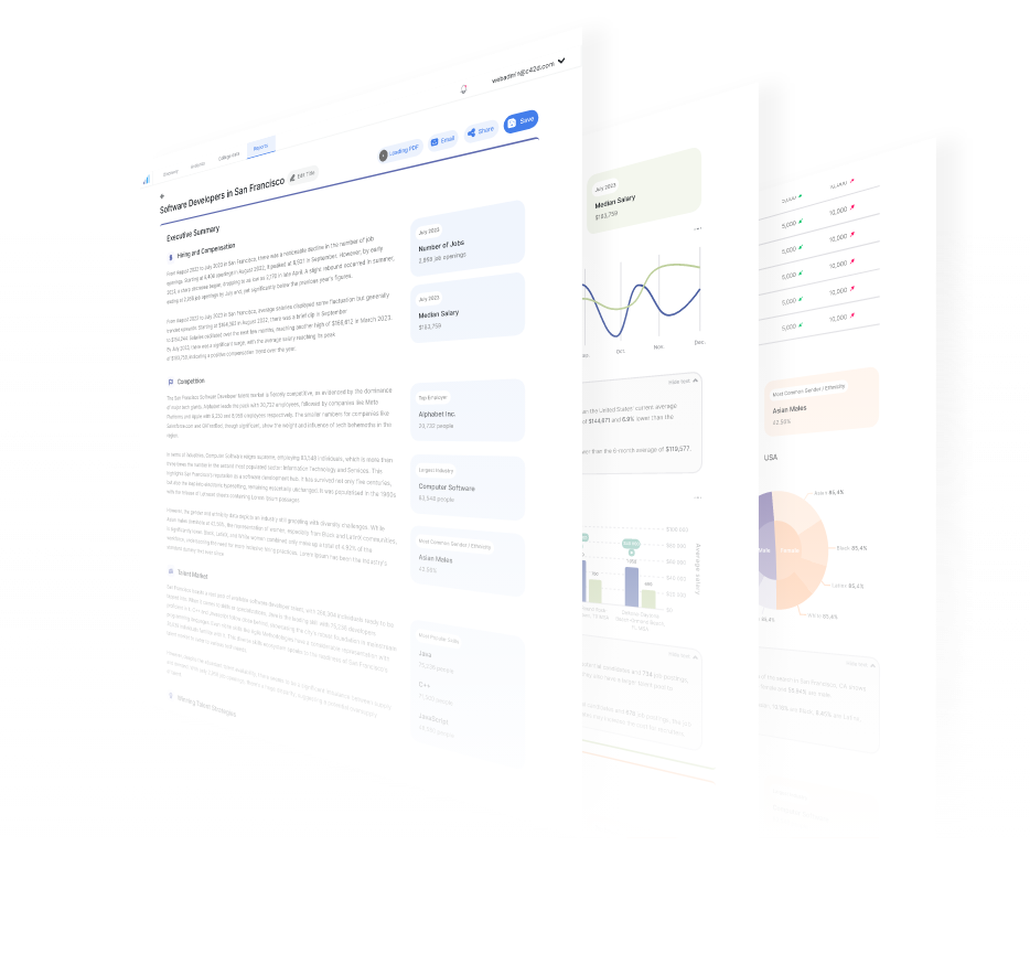 labor market trends presented within a report